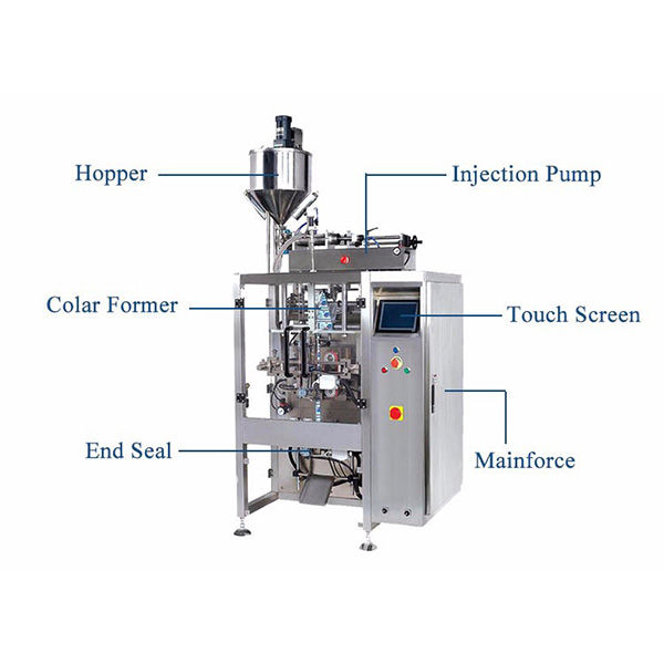 Vertical Form Fill Seal Machine With Pistion Filler For Liquid