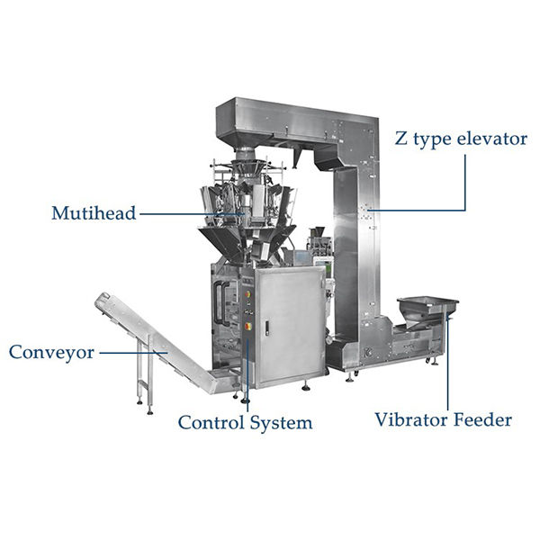 vertical form fill seal vertical packing machine with multihead scales
